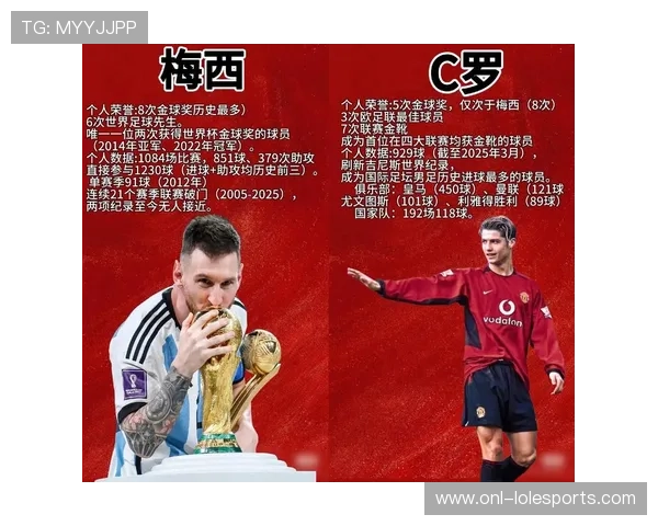 足球界被过度吹捧的球星分析他们的真实实力与外界评价差距